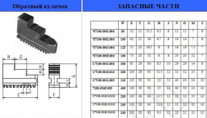 Кулачки обратные  d100 7100-0002.006 "CNIC"