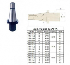 Втулка переходная с хв-ком 7:24-50 на КМ1 для концевых фрез без лапки без для станков без ЧПУ "CNIC"