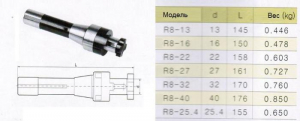 Оправка с хв-ком R8 (7/16"- 20UNF) / d13-L145 комбинир-ая для нас. цил. и торц. фрез с прод-ой и попер-ой шпонкой "CNIC"