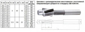 Цековка D 15,0 х d 6,6 х100 ц/х Р6АМ5 с постоянной направляющей цапфой, dхв 12.5мм "CNIC"